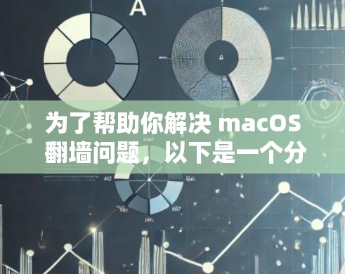 为了帮助你解决 macOS 翻墙问题，以下是一个分步指南，适用于不同的工具选择