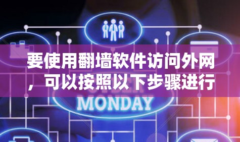 要使用翻墙软件访问外网，可以按照以下步骤进行