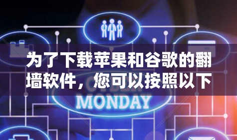 为了下载苹果和谷歌的翻墙软件，您可以按照以下步骤进行