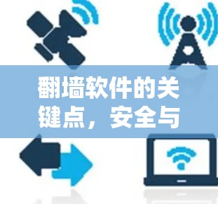 翻墙软件的关键点,安全与实用的指南 翻墙软件的关键点,安全与实用的指南