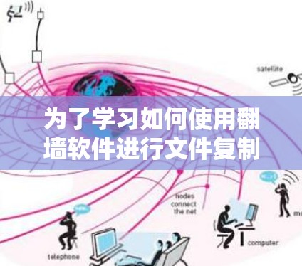 为了学习如何使用翻墙软件进行文件复制和转移，以下是一步步的指南