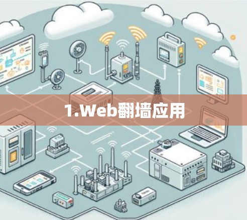 1.Web翻墙应用