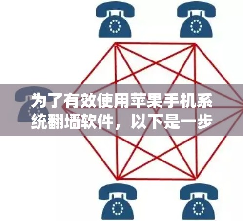 为了有效使用苹果手机系统翻墙软件，以下是一步步的建议和步骤