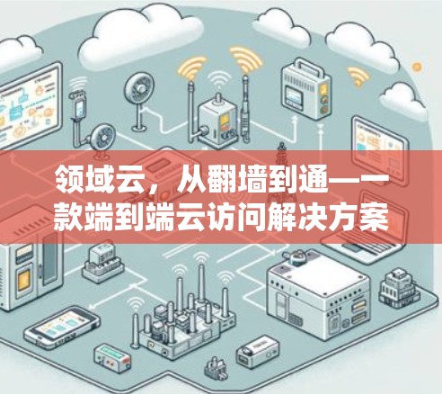 领域云，从翻墙到通—一款端到端云访问解决方案