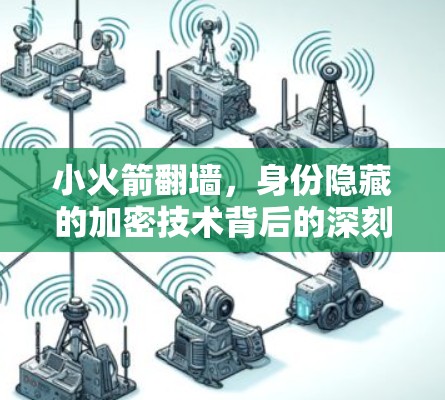小火箭翻墙，身份隐藏的加密技术背后的深刻意义