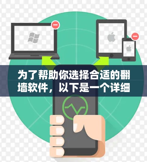 为了帮助你选择合适的翻墙软件，以下是一个详细的总结和建议