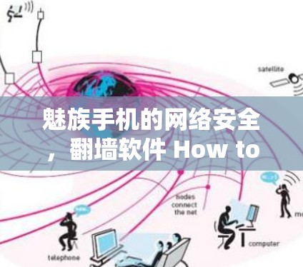 魅族手机的网络安全，翻墙软件 How to Protect Your Data