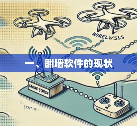 一、翻墙软件的现状