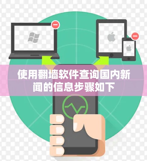 使用翻墙软件查询国内新闻的信息步骤如下
