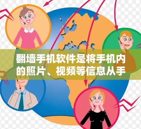 翻墙手机软件是将手机内的照片、视频等信息从手机传输到另一台设备，如电脑，以方便管理。以下是关于安卓版翻墙手机软件的详细分析