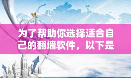 为了帮助你选择适合自己的翻墙软件，以下是一个分步指南