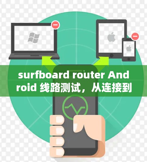 surfboard router Android 线路测试，从连接到性能优化