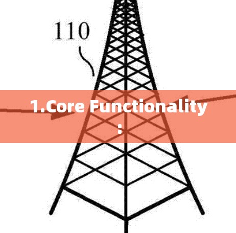 1.Core Functionality: