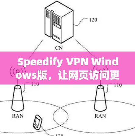 Speedify VPN Windows版，让网页访问更安全高效