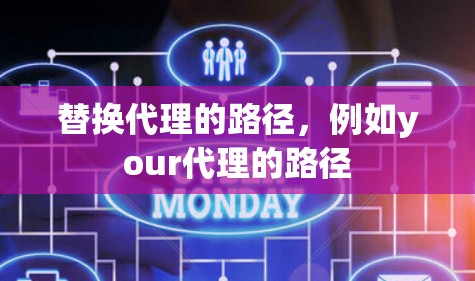 替换代理的路径，例如your代理的路径