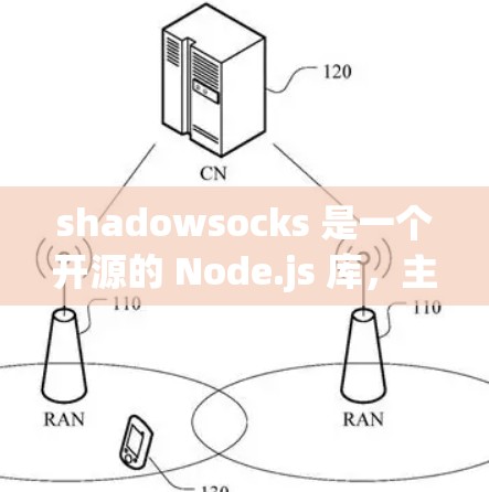 shadowsocks 是一个开源的 Node.js 库，主要用于网络通信。它通过网络包（LP）进行加密和安全传输，可以用于加密数据、传输文件和消息。以下是使用 shadowsocks 的步骤