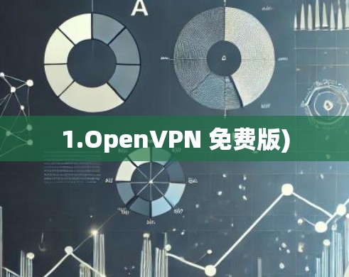 1.OpenVPN 免费版)