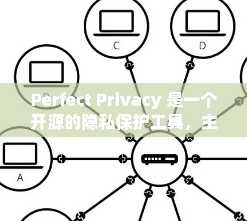 Perfect Privacy 是一个开源的隐私保护工具，主要用于管理用户数据并保护隐私。以下是一些常用配置方法，适用于 Perfect Privacy 的应用和网络设备