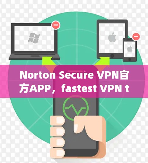 Norton Secure VPN官方APP，fastest VPN technology at your fingertips