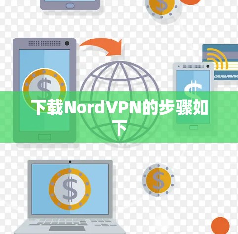 下载NordVPN的步骤如下