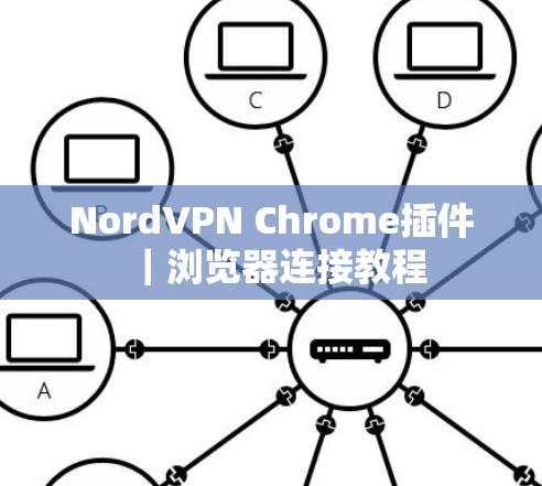 NordVPN Chrome插件｜浏览器连接教程