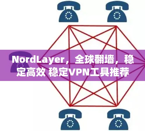 NordLayer，全球翻墙，稳定高效 稳定VPN工具推荐