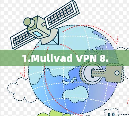 1.Mullvad VPN 8.