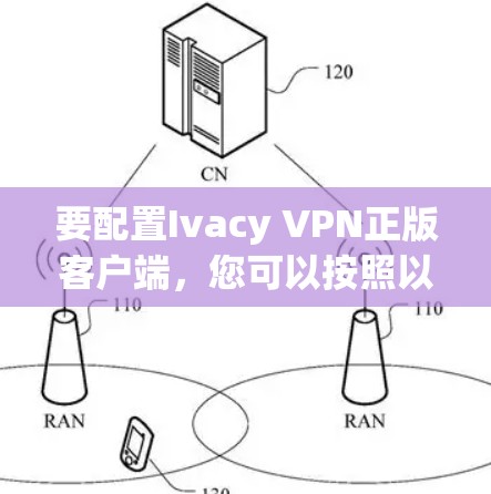 要配置Ivacy VPN正版客户端，您可以按照以下步骤进行