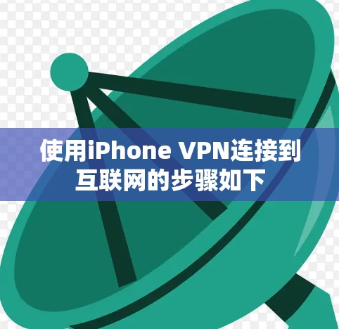 使用iPhone VPN连接到互联网的步骤如下