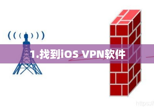 1.找到iOS VPN软件