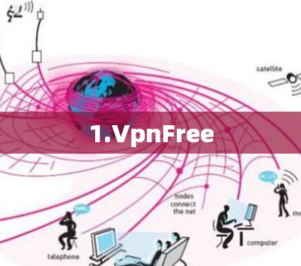 1.VpnFree