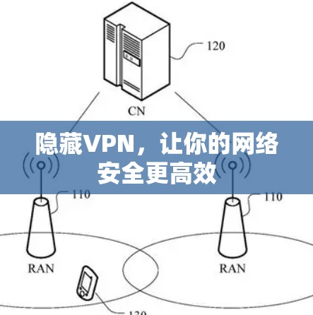 隐藏VPN，让你的网络安全更高效