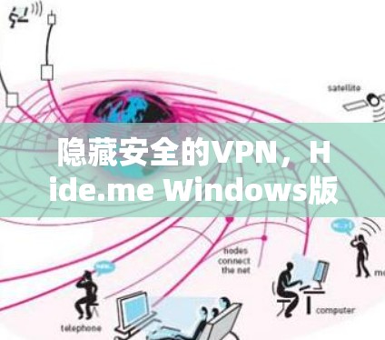 隐藏安全的VPN，Hide.me Windows版