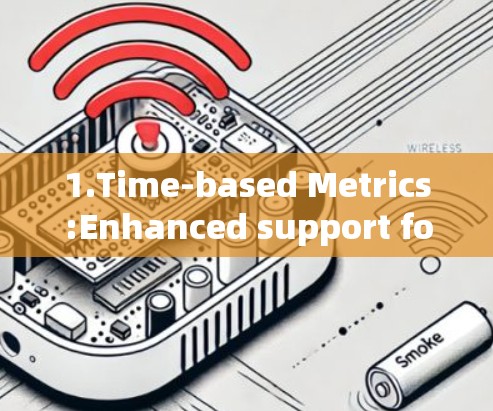 1.Time-based Metrics:Enhanced support for time-based metrics and their visualization.