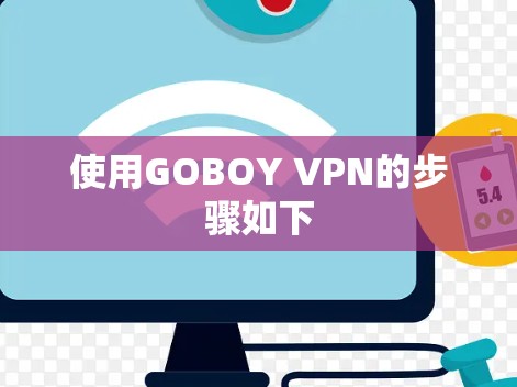 使用GOBOY VPN的步骤如下