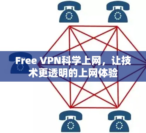 Free VPN科学上网，让技术更透明的上网体验