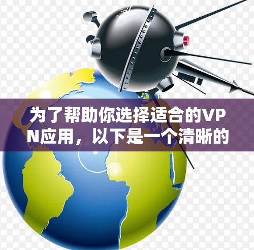 为了帮助你选择适合的VPN应用，以下是一个清晰的步骤指南