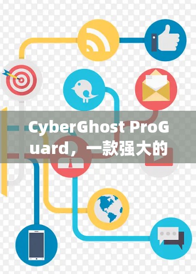 CyberGhost ProGuard，一款强大的杀毒软件，让杀毒变得更高效！
