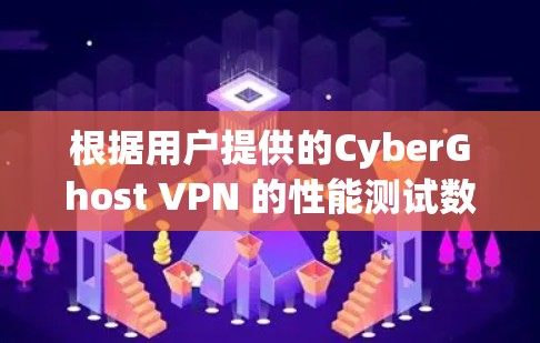 根据用户提供的CyberGhost VPN 的性能测试数据，我们分析了以下几点关键情况