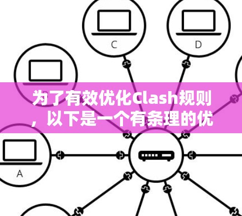 为了有效优化Clash规则，以下是一个有条理的优化步骤指南，结合了上述思考